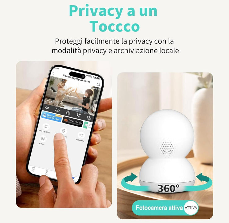telecamera -Visione Totale: Sicurezza a 360°