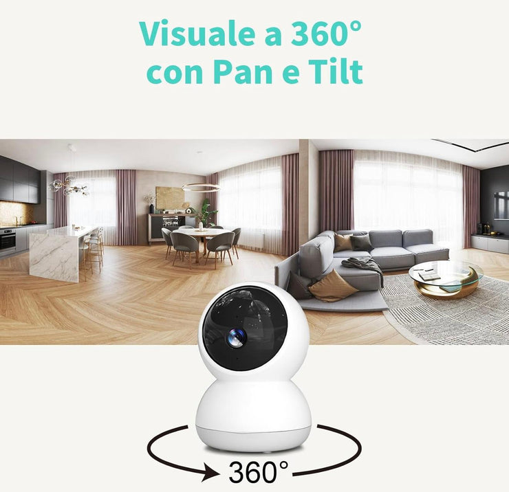 telecamera -Visione Totale: Sicurezza a 360°