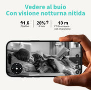 telecamera -Visione Totale: Sicurezza a 360°