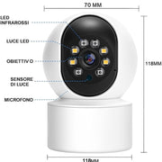 telecamera -Visione Totale: Sicurezza a 360°