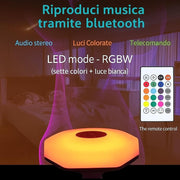 Luminia-Lampadina LED RGB con Speaker Bluetooth Integrato