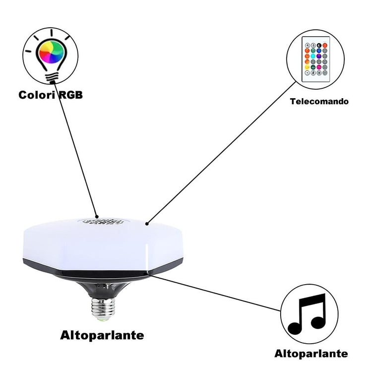 Luminia-Lampadina LED RGB con Speaker Bluetooth Integrato